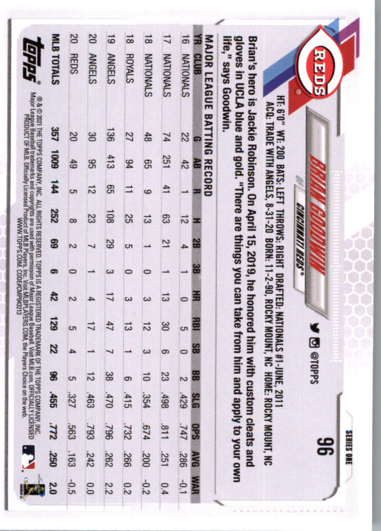 2021 Topps Baseball Base Set Cards #1 to #250 Rookies and Veterans - Picture 181 of 471