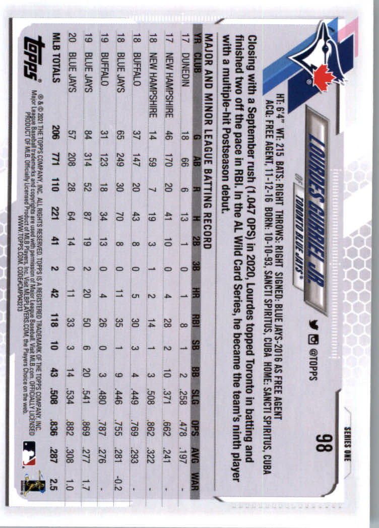 2021 Topps Baseball Base Set Cards #1 to #250 Rookies and Veterans - Picture 185 of 471