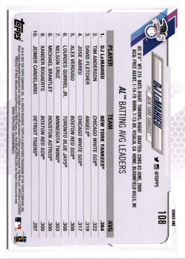 2021 Topps Baseball Base Set Cards #1 to #250 Rookies and Veterans - Picture 205 of 471