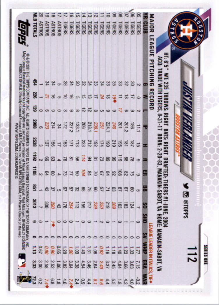 2021 Topps Baseball Base Set Cards #1 to #250 Rookies and Veterans - Picture 211 of 471