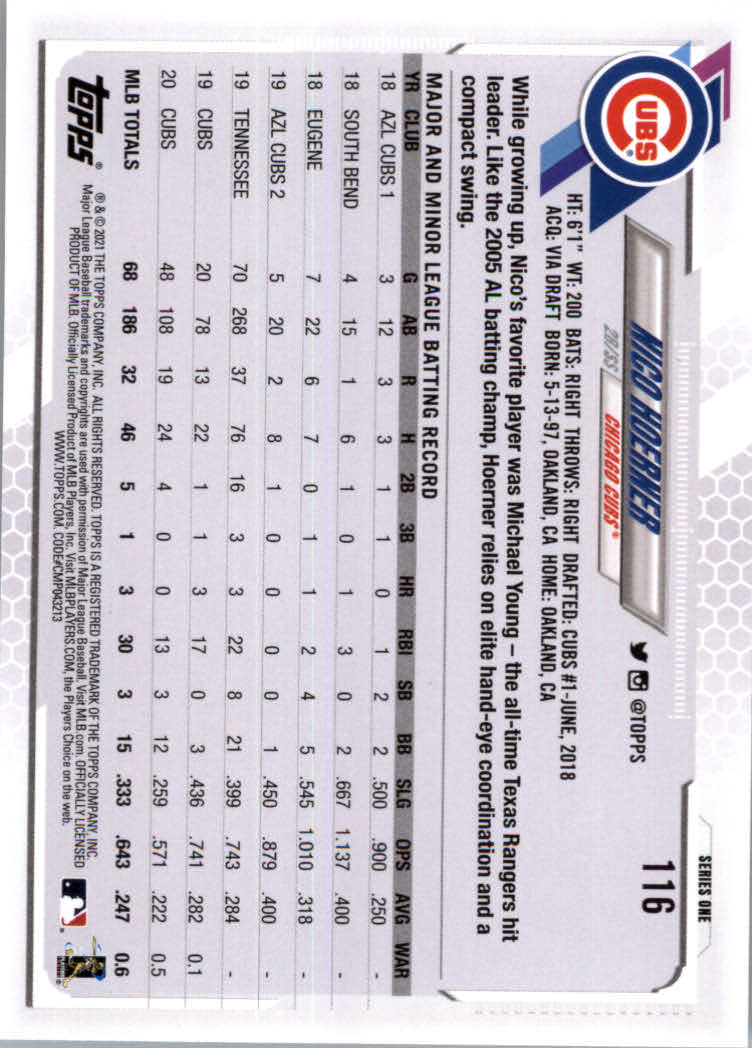 2021 Topps Baseball Base Set Cards #1 to #250 Rookies and Veterans - Picture 219 of 471