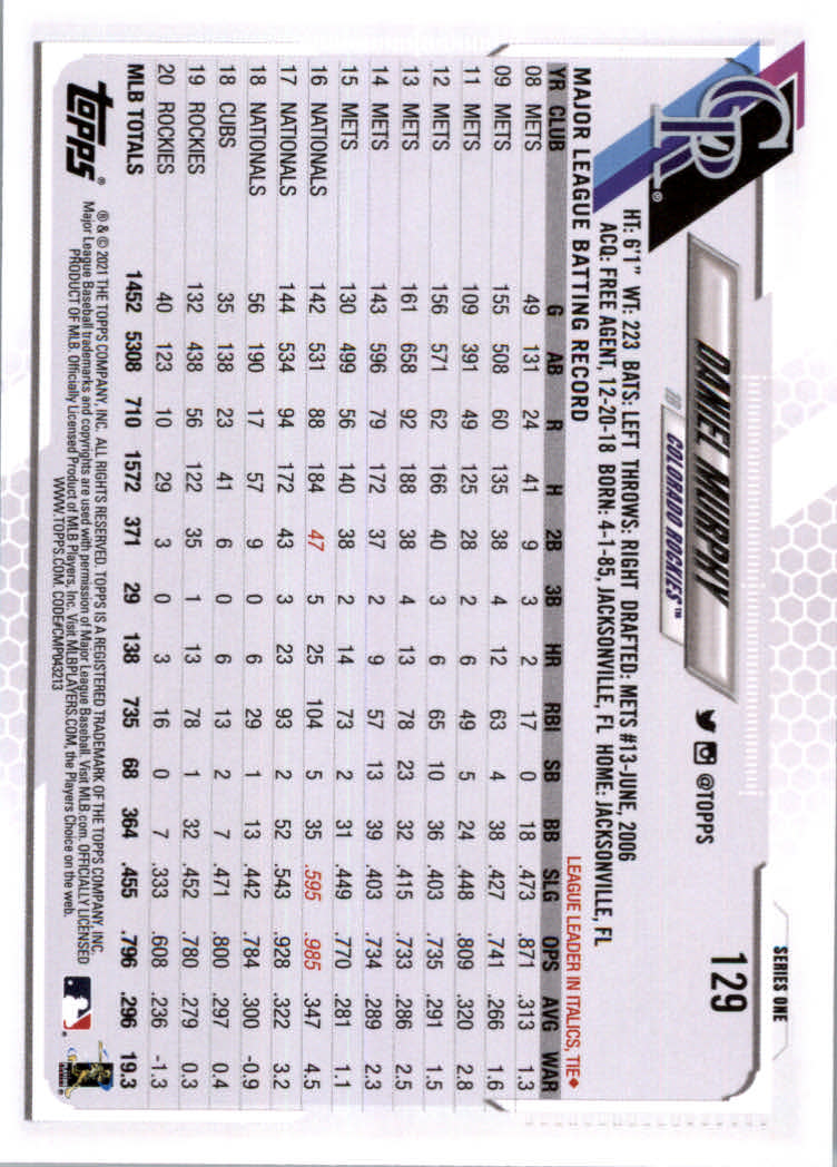 2021 Topps Baseball Base Set Cards #1 to #250 Rookies and Veterans - Picture 243 of 471