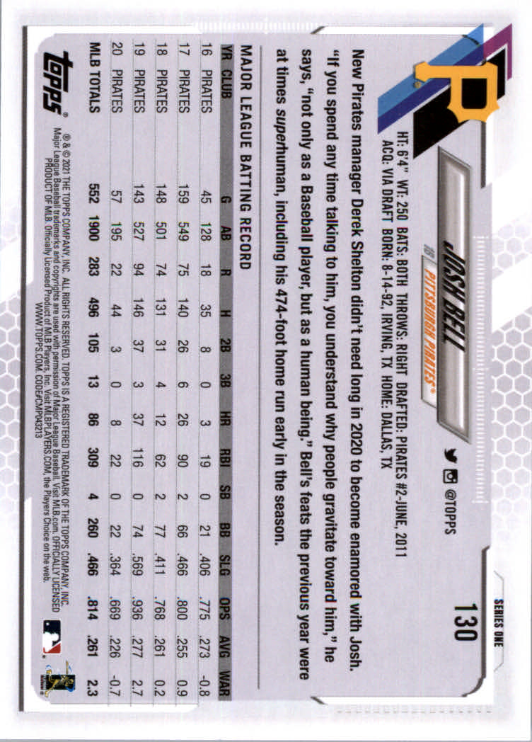 2021 Topps Baseball Base Set Cards #1 to #250 Rookies and Veterans - Picture 245 of 471