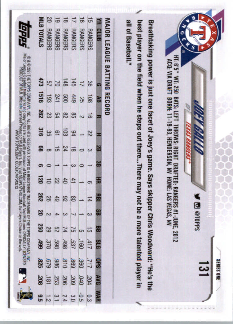 2021 Topps Baseball Base Set Cards #1 to #250 Rookies and Veterans - Picture 247 of 471