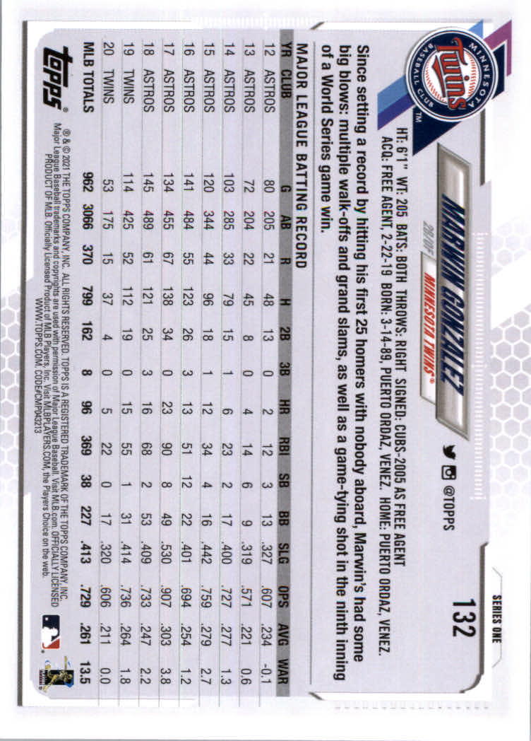 2021 Topps Baseball Base Set Cards #1 to #250 Rookies and Veterans - Picture 249 of 471