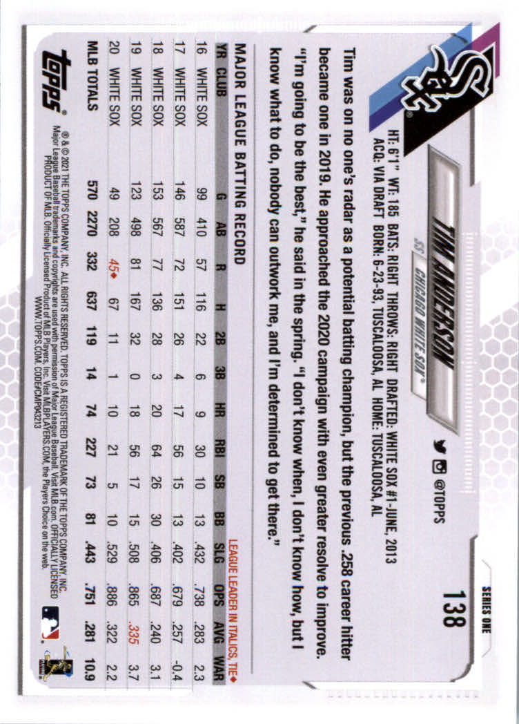 2021 Topps Baseball Base Set Cards #1 to #250 Rookies and Veterans - Picture 259 of 471