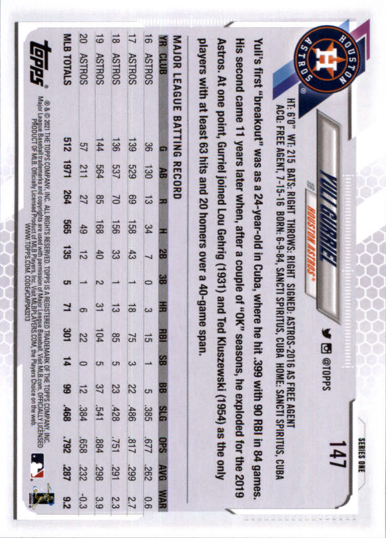 2021 Topps Baseball Base Set Cards #1 to #250 Rookies and Veterans - Picture 275 of 471