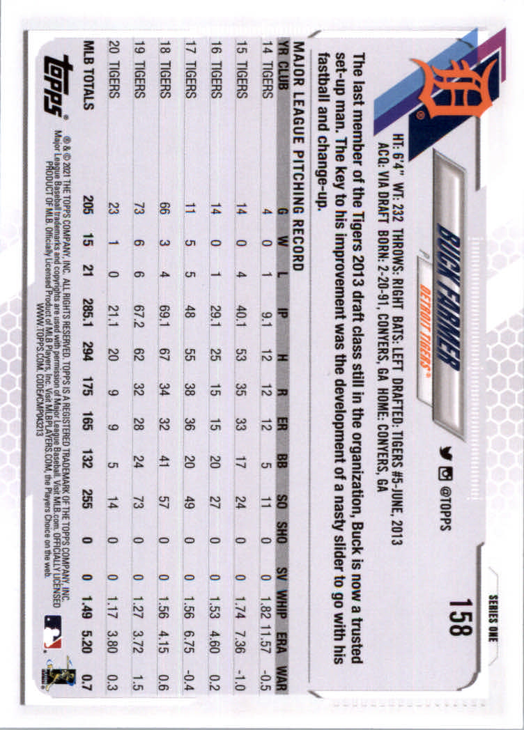 2021 Topps Baseball Base Set Cards #1 to #250 Rookies and Veterans - Picture 295 of 471
