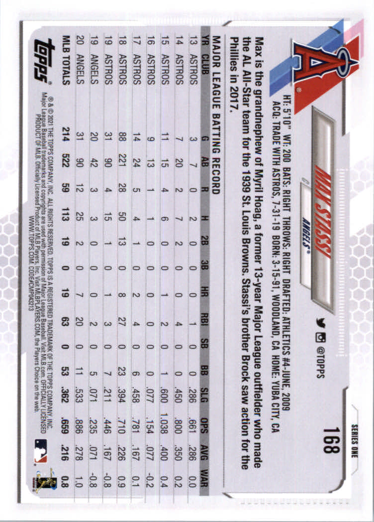 2021 Topps Baseball Base Set Cards #1 to #250 Rookies and Veterans - Picture 315 of 471