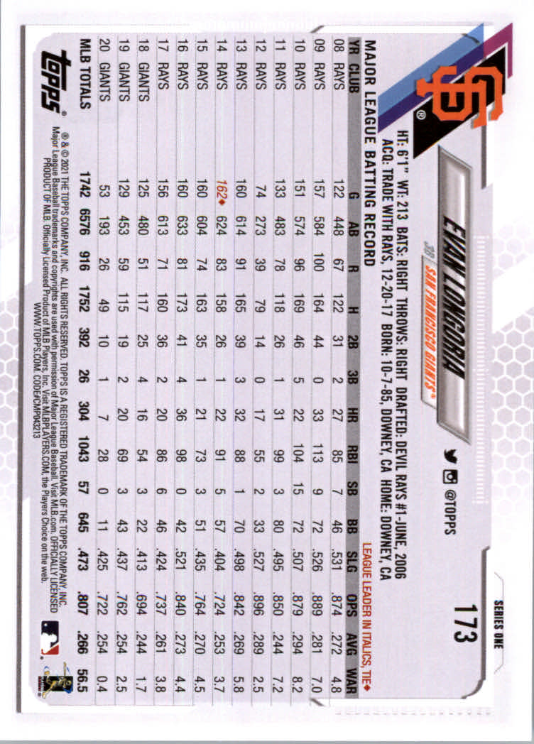 2021 Topps Baseball Base Set Cards #1 to #250 Rookies and Veterans - Picture 323 of 471