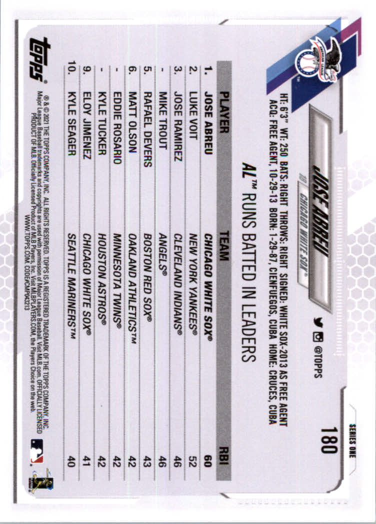 2021 Topps Baseball Base Set Cards #1 to #250 Rookies and Veterans - Picture 337 of 471