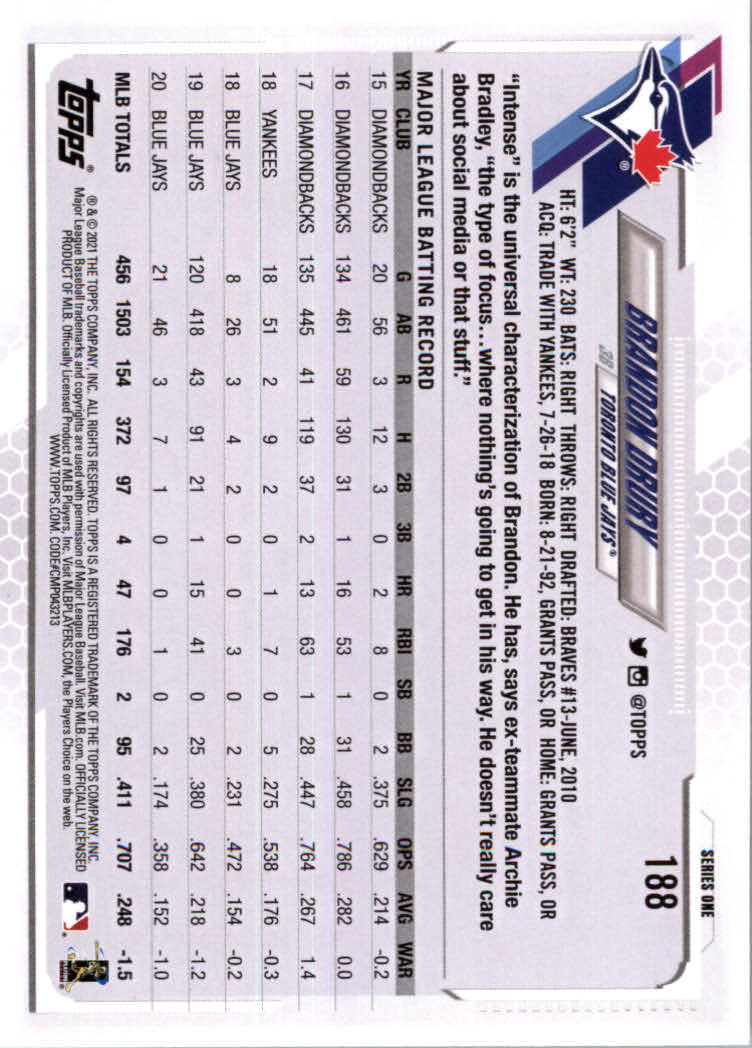2021 Topps Baseball Base Set Cards #1 to #250 Rookies and Veterans - Picture 351 of 471