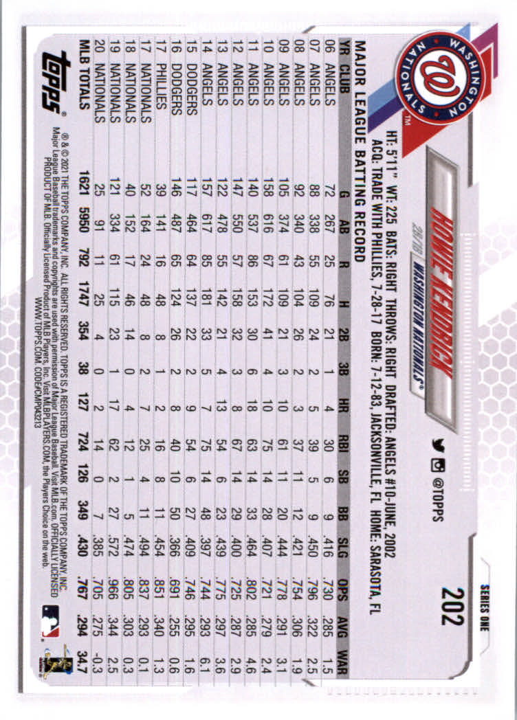 2021 Topps Baseball Base Set Cards #1 to #250 Rookies and Veterans - Picture 379 of 471