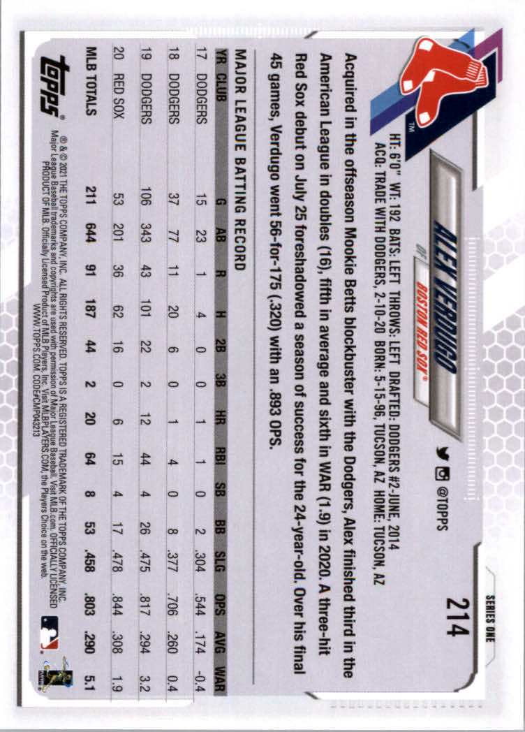 2021 Topps Baseball Base Set Cards #1 to #250 Rookies and Veterans - Picture 403 of 471