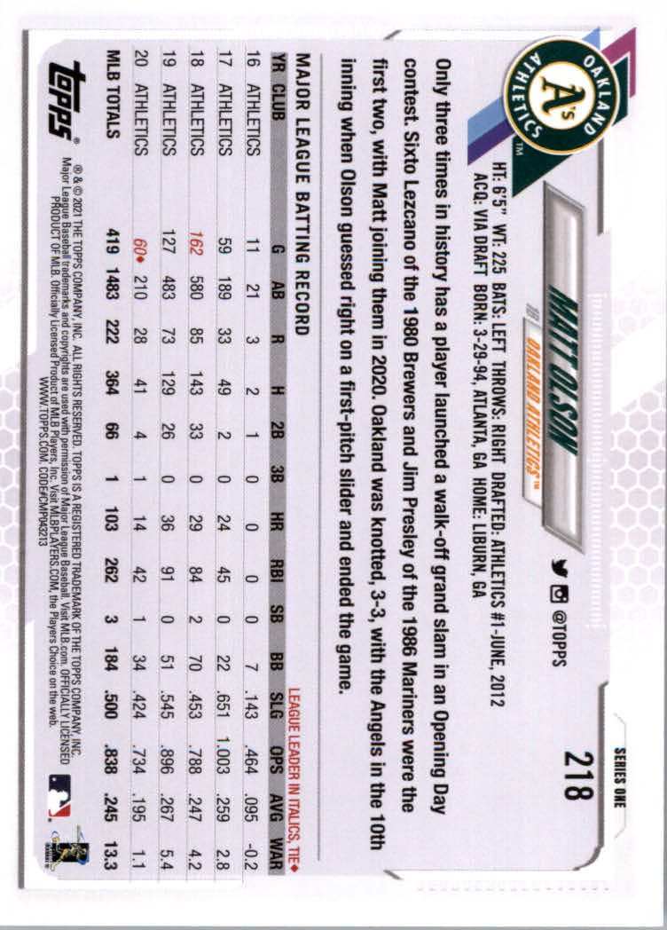 2021 Topps Baseball Base Set Cards #1 to #250 Rookies and Veterans - Picture 411 of 471