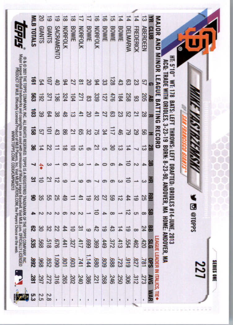 2021 Topps Baseball Base Set Cards #1 to #250 Rookies and Veterans - Picture 427 of 471
