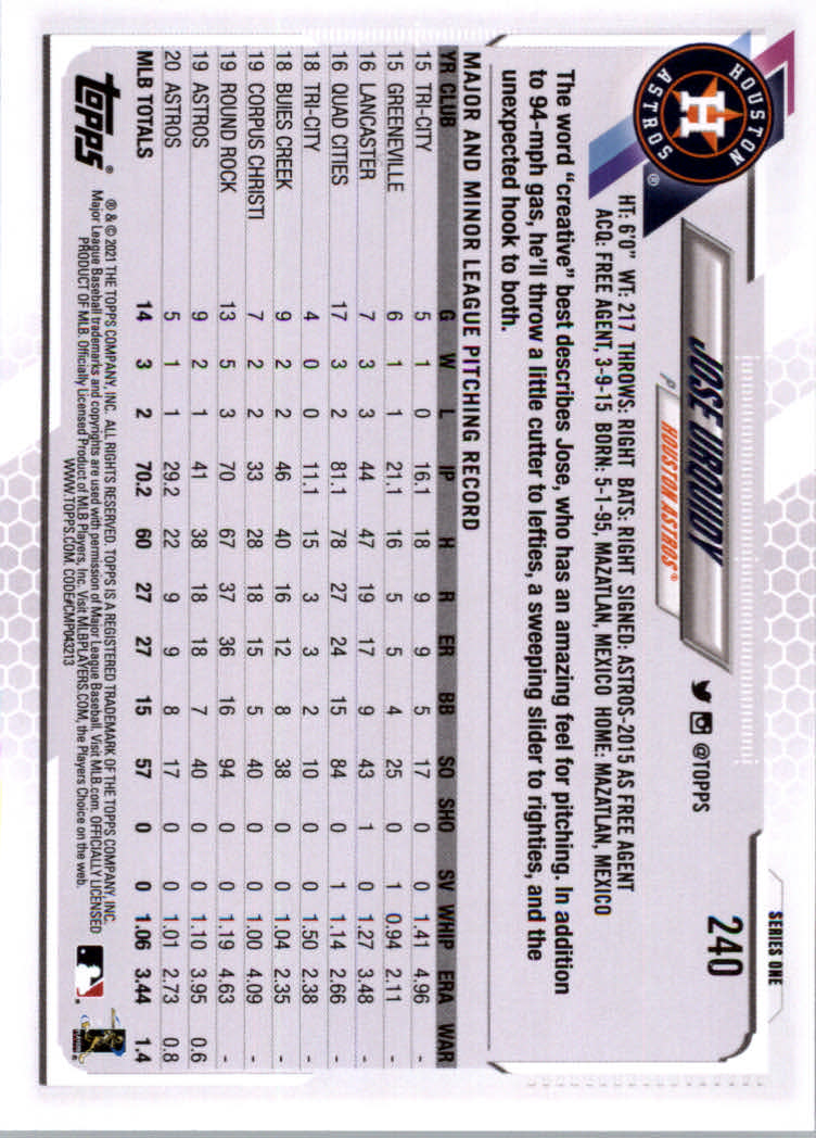 2021 Topps Baseball Base Set Cards #1 to #250 Rookies and Veterans - Picture 451 of 471