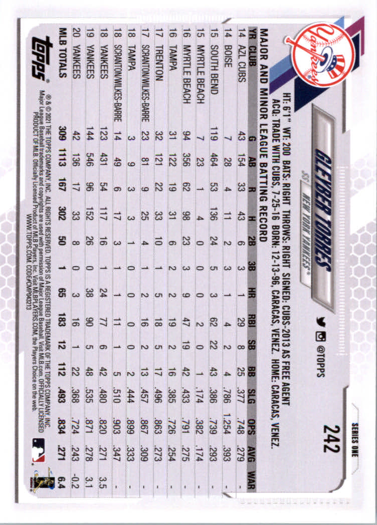 2021 Topps Baseball Base Set Cards #1 to #250 Rookies and Veterans - Picture 455 of 471