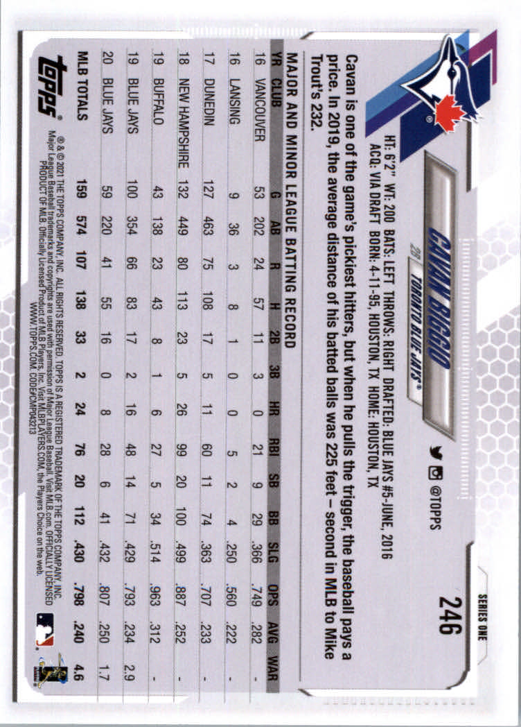 2021 Topps Baseball Base Set Cards #1 to #250 Rookies and Veterans - Picture 463 of 471