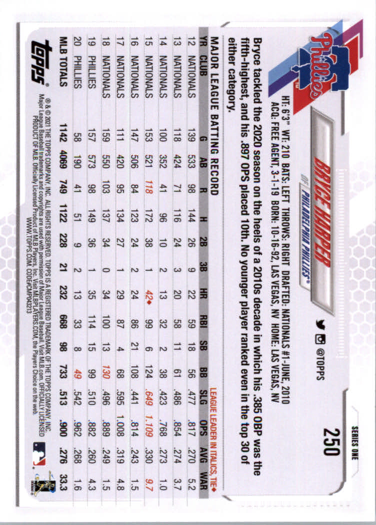 2021 Topps Baseball Base Set Cards #1 to #250 Rookies and Veterans - Picture 471 of 471