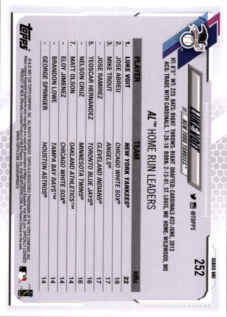 2021 Topps Baseball Base Set Cards #251 to #500 Rookies and Veterans - Picture 5 of 477