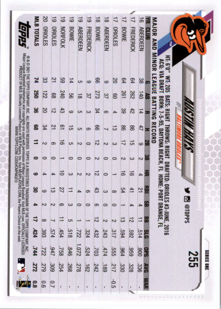 2021 Topps Baseball Base Set Cards #251 to #500 Rookies and Veterans - Picture 11 of 477