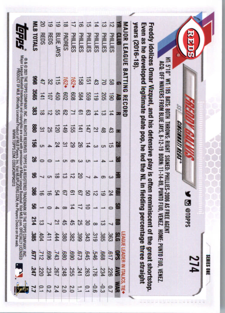 2021 Topps Baseball Base Set Cards #251 to #500 Rookies and Veterans - Picture 49 of 477