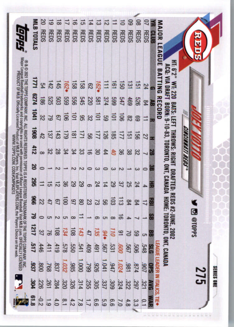 2021 Topps Baseball Base Set Cards #251 to #500 Rookies and Veterans - Picture 51 of 477