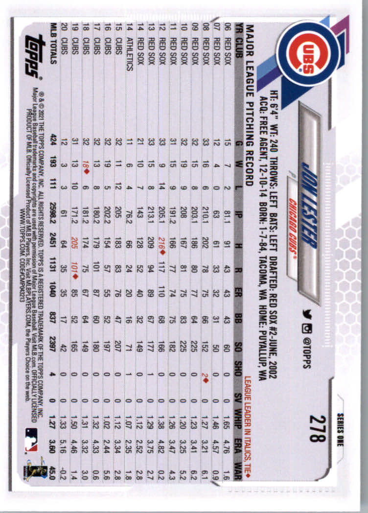 2021 Topps Baseball Base Set Cards #251 to #500 Rookies and Veterans - Picture 55 of 477