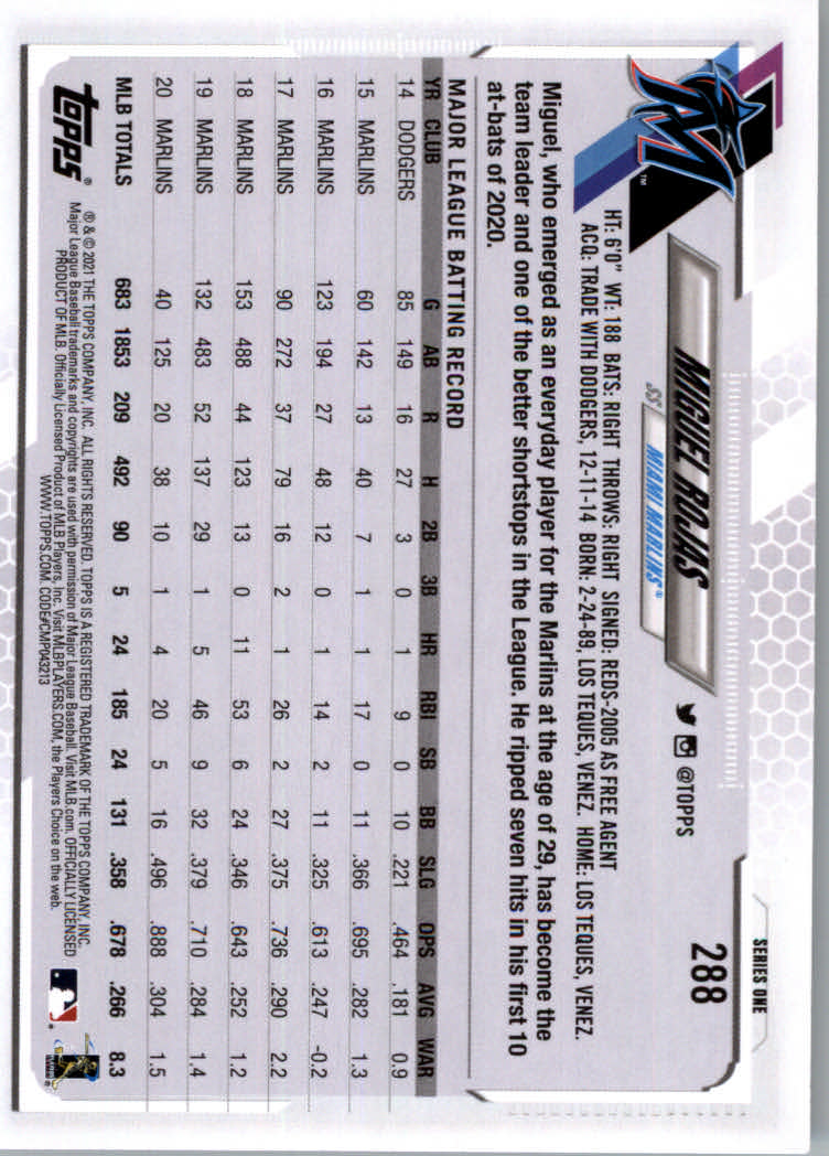 2021 Topps Baseball Base Set Cards #251 to #500 Rookies and Veterans - Picture 73 of 477