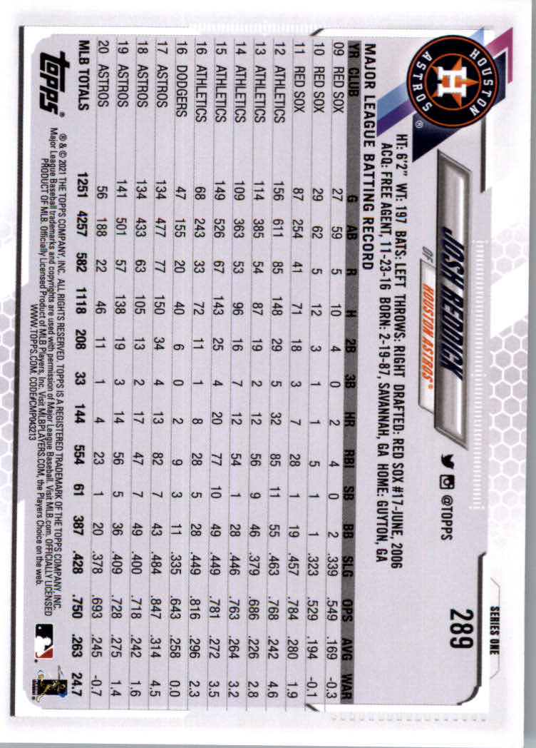 2021 Topps Baseball Base Set Cards #251 to #500 Rookies and Veterans - Picture 75 of 477