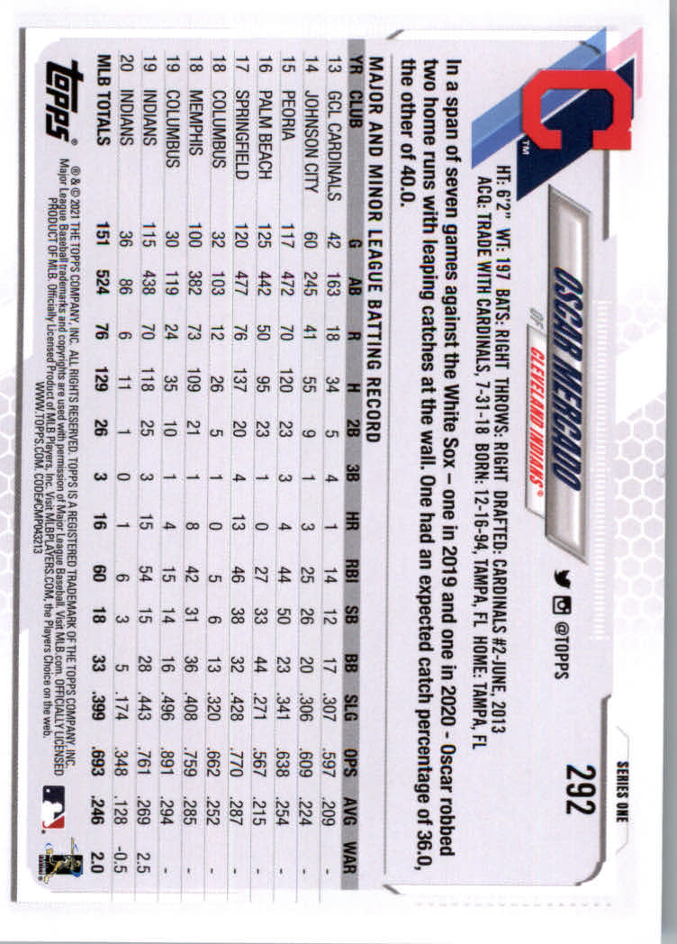 2021 Topps Baseball Base Set Cards #251 to #500 Rookies and Veterans - Picture 81 of 477