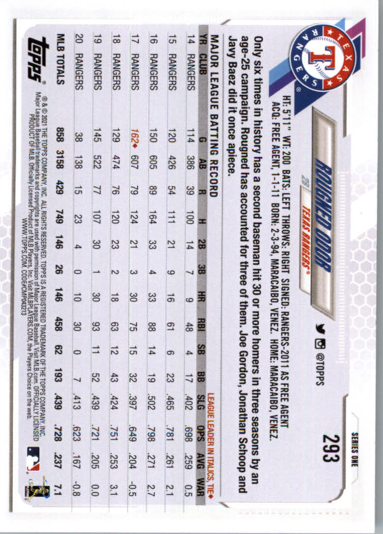 2021 Topps Baseball Base Set Cards #251 to #500 Rookies and Veterans - Picture 83 of 477