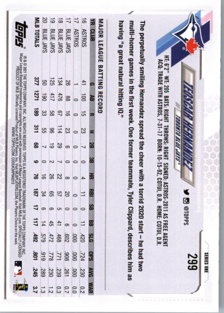 2021 Topps Baseball Base Set Cards #251 to #500 Rookies and Veterans - Picture 95 of 477