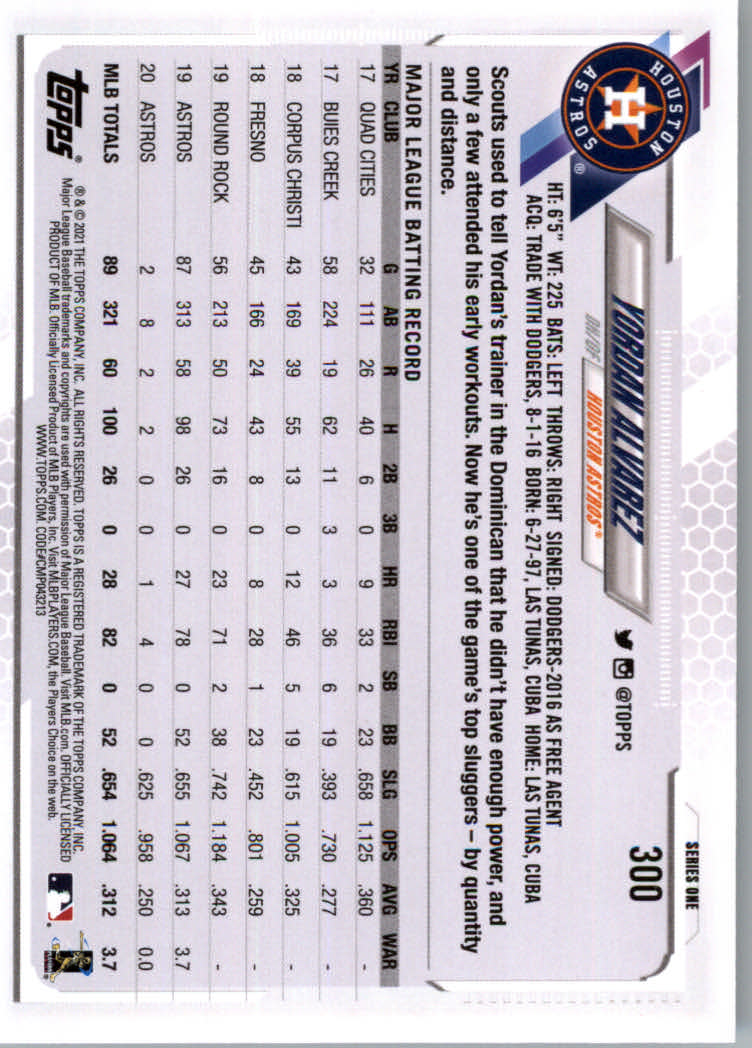 2021 Topps Baseball Base Set Cards #251 to #500 Rookies and Veterans - Picture 97 of 477