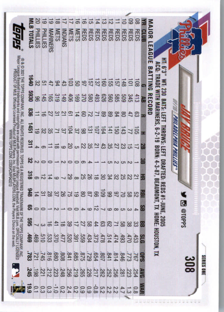 2021 Topps Baseball Base Set Cards #251 to #500 Rookies and Veterans - Picture 111 of 477