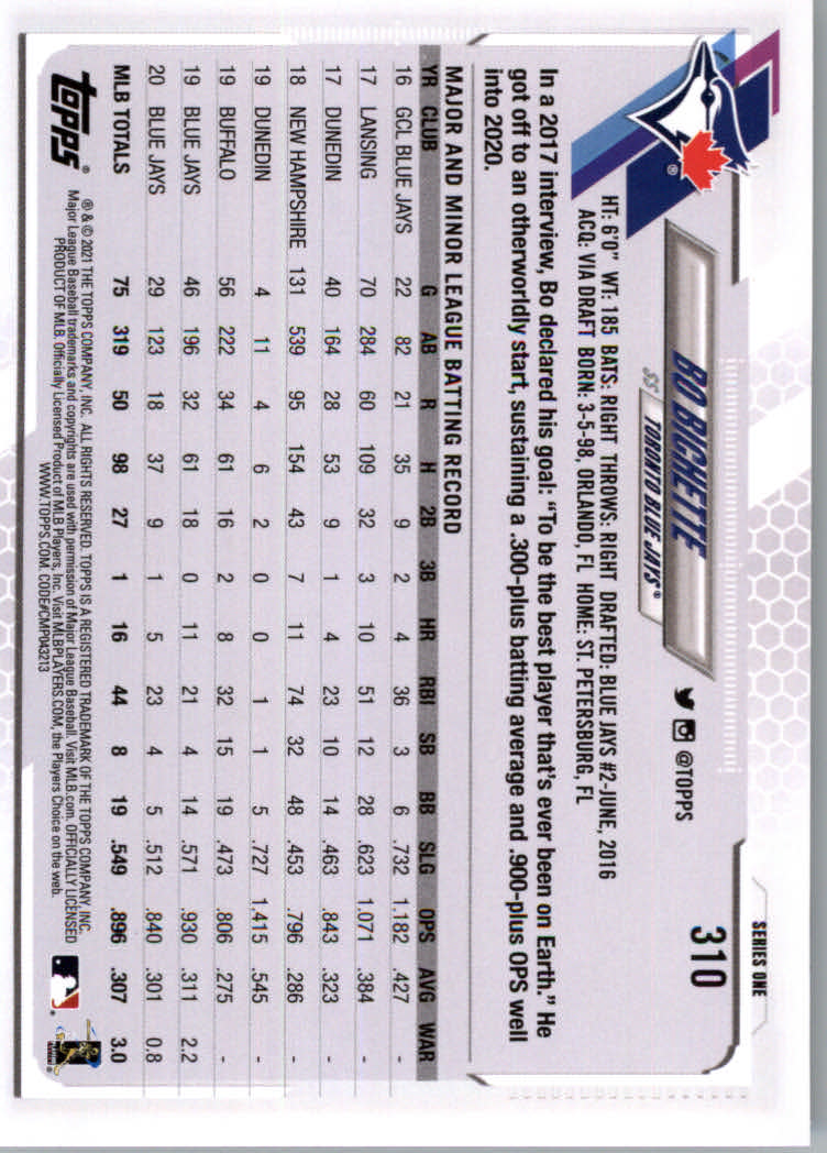 2021 Topps Baseball Base Set Cards #251 to #500 Rookies and Veterans - Picture 115 of 477