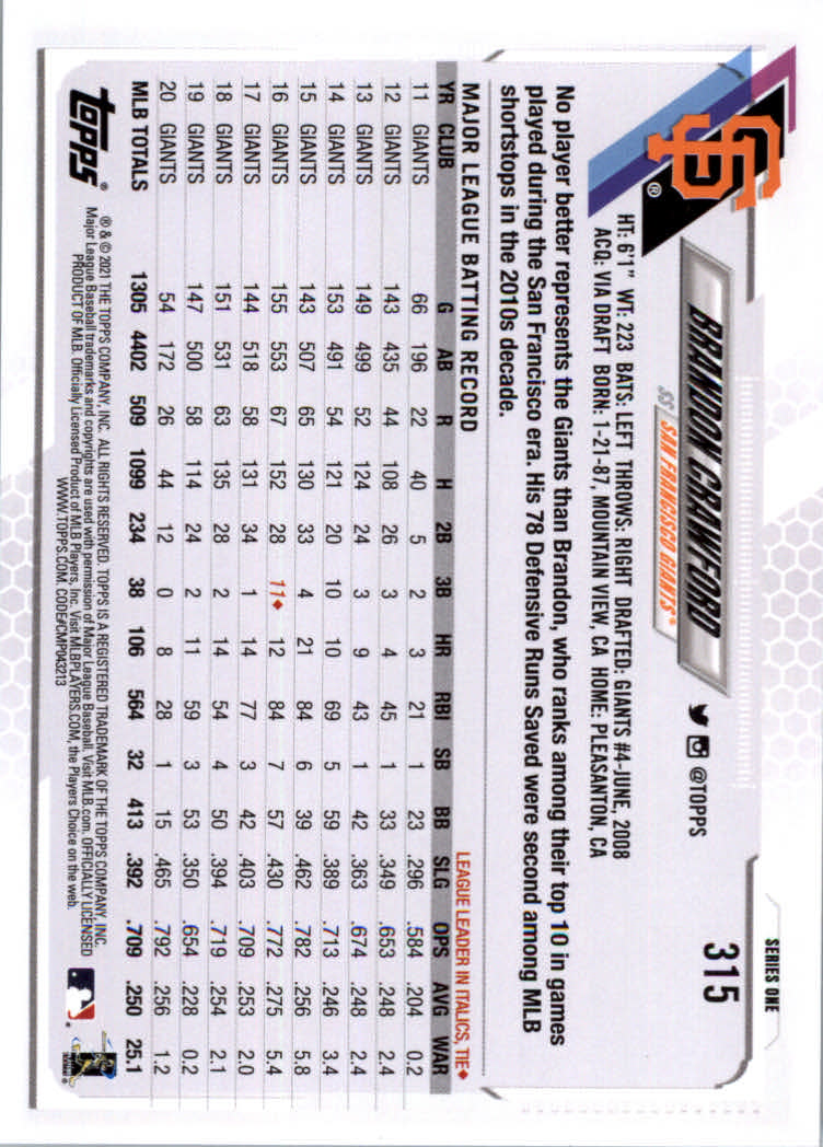 2021 Topps Baseball Base Set Cards #251 to #500 Rookies and Veterans - Picture 125 of 477