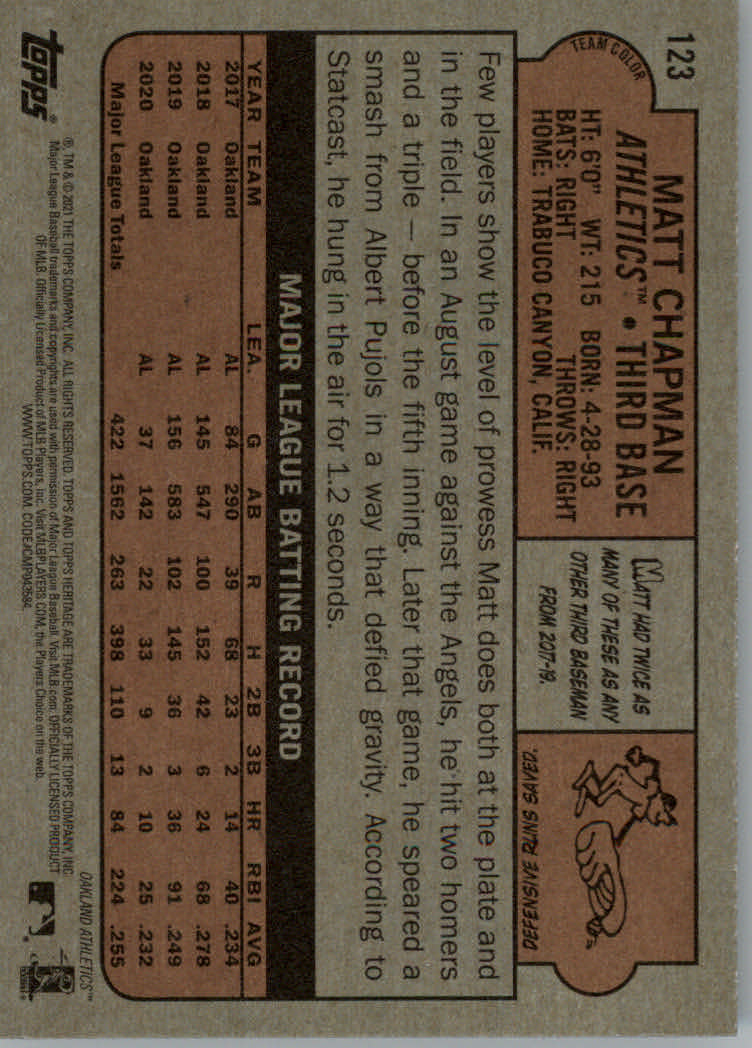 Tarjetas paralelas "variaciones" de béisbol Topps Heritage 2021 - Imagen 5 de 5