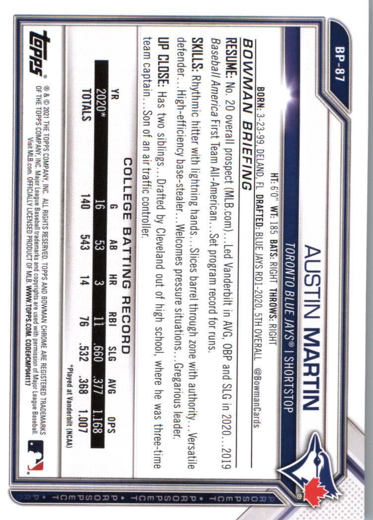 2021 Bowman Prospects Baseball Cards #BP1 to #BP150 - Picture 161 of 271