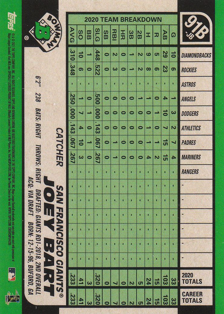 2021 Bowman Chrome Baseball "'91 Bowman Refractors" Insert and Parallel Cards - Picture 3 of 45