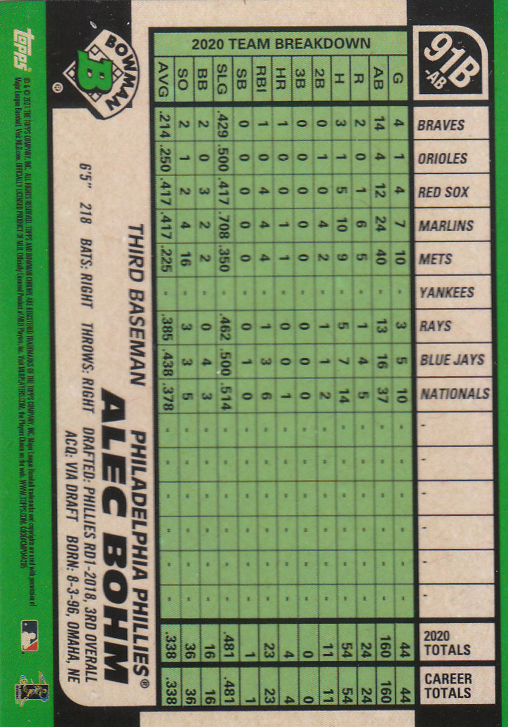 2021 Bowman Chrome Baseball "'91 Bowman Refractors" Insert and Parallel Cards - Picture 5 of 45
