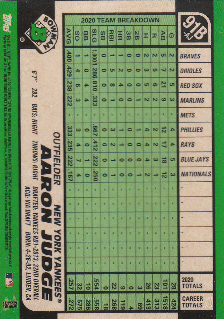 2021 Bowman Chrome Baseball "'91 Bowman Refractors" Insert and Parallel Cards - Picture 7 of 45