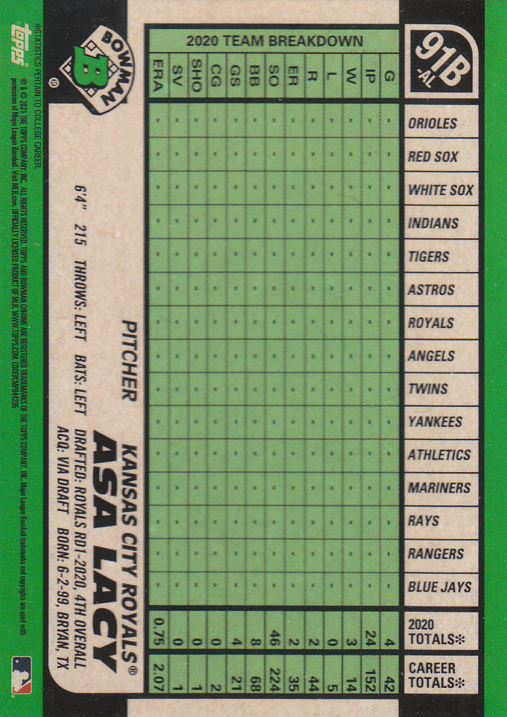 2021 Bowman Chrome Baseball "'91 Bowman Refractors" Insert and Parallel Cards - Picture 9 of 45