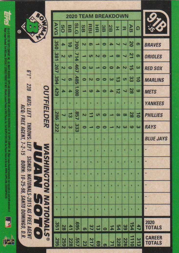 2021 Bowman Chrome Baseball "'91 Bowman Refractors" Insert and Parallel Cards - Picture 29 of 45