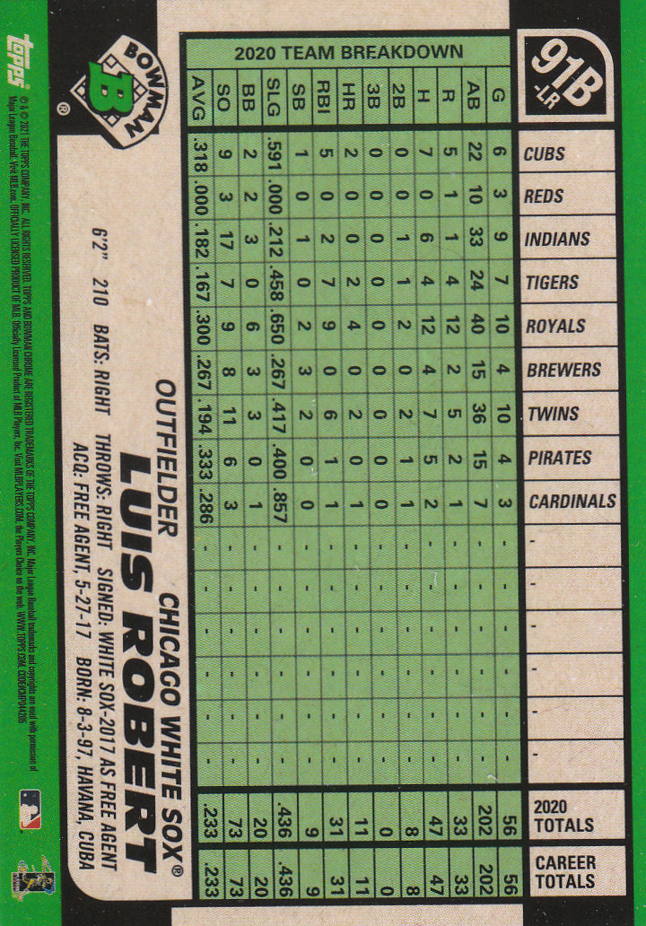 2021 Bowman Chrome Baseball "'91 Bowman Refractors" Insert and Parallel Cards - Picture 31 of 45