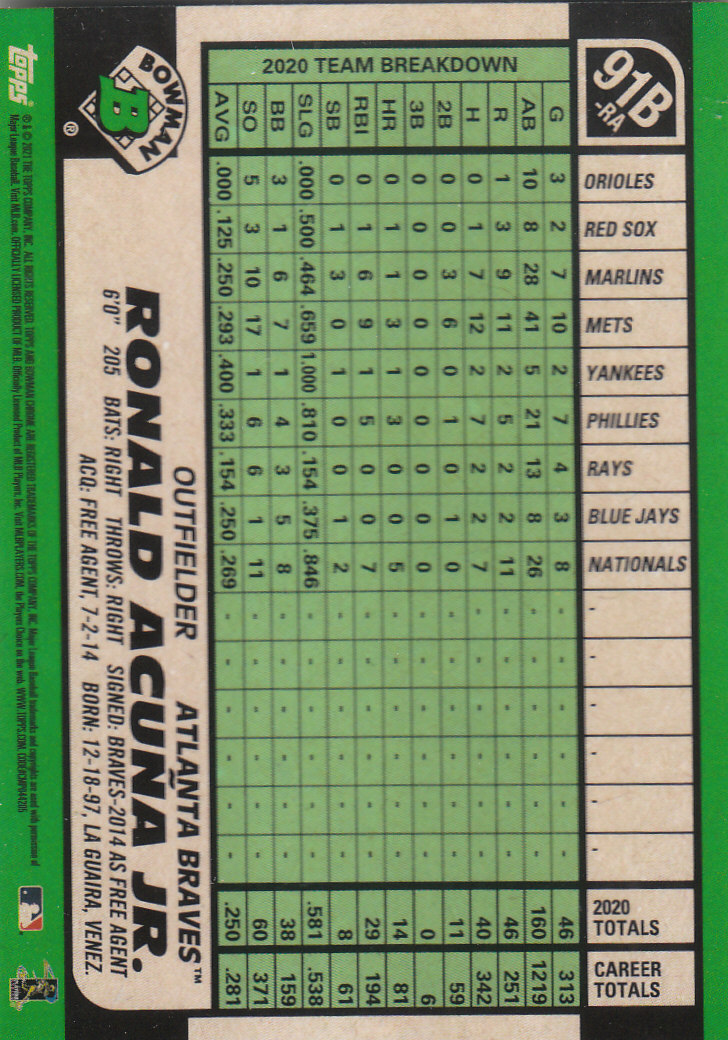 2021 Bowman Chrome Baseball "'91 Bowman Refractors" Insert and Parallel Cards - Picture 39 of 45
