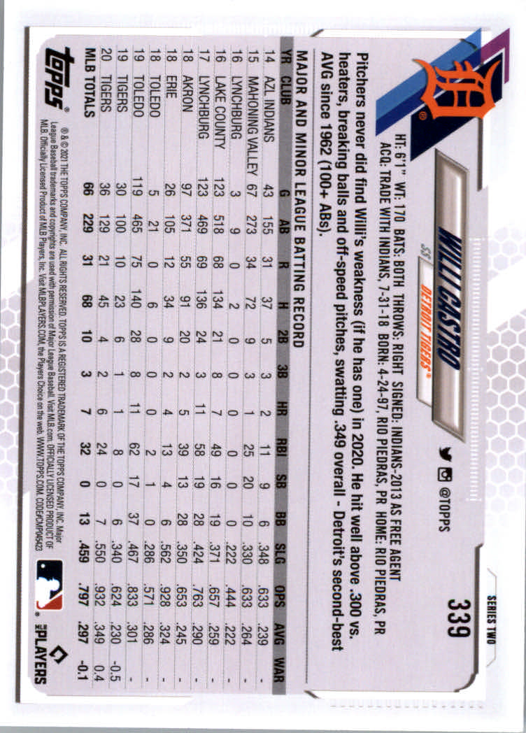 2021 Topps Baseball Base Set Cards #251 to #500 Rookies and Veterans - Picture 173 of 477