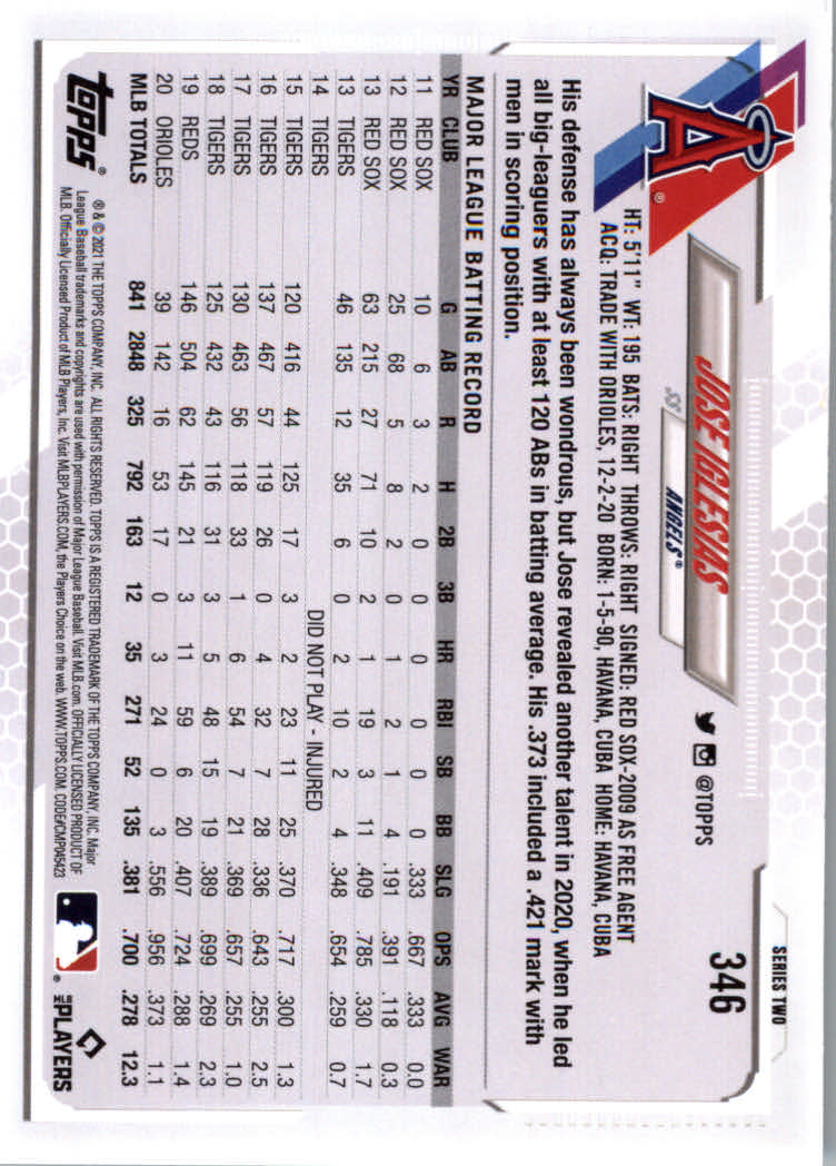 2021 Topps Baseball Base Set Cards #251 to #500 Rookies and Veterans - Picture 187 of 477