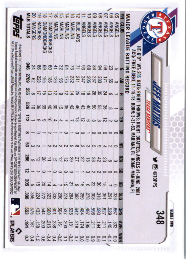 2021 Topps Baseball Base Set Cards #251 to #500 Rookies and Veterans - Picture 191 of 477